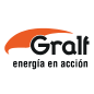 Gralf