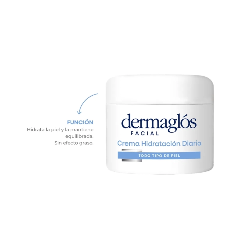 DERMAGLOS F HID TTP CR50G