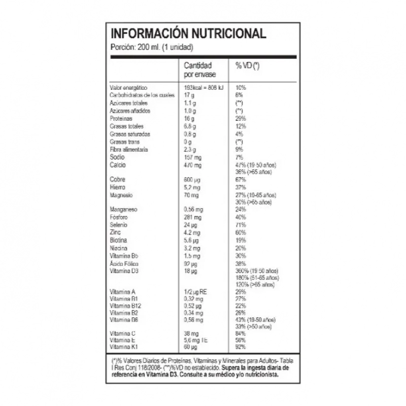 NUTREN SENIOR CHOCO X 200