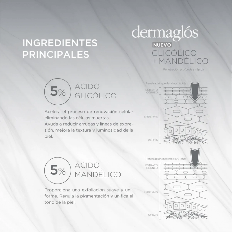 DERMAGLOS FAC GLI EXFO 50