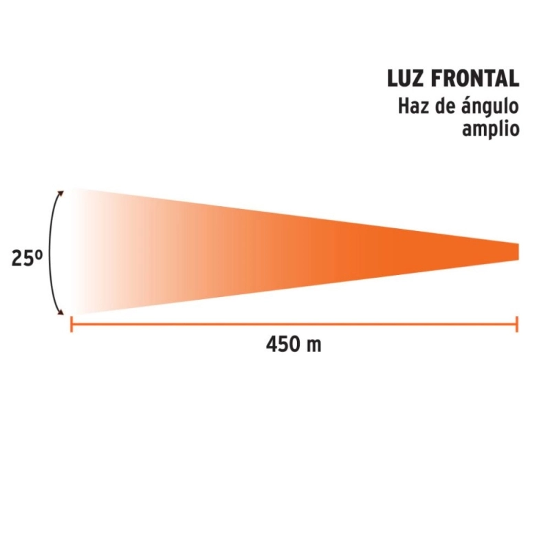 Linterna Reflectora LED TRUPER Recargable 2000Lm